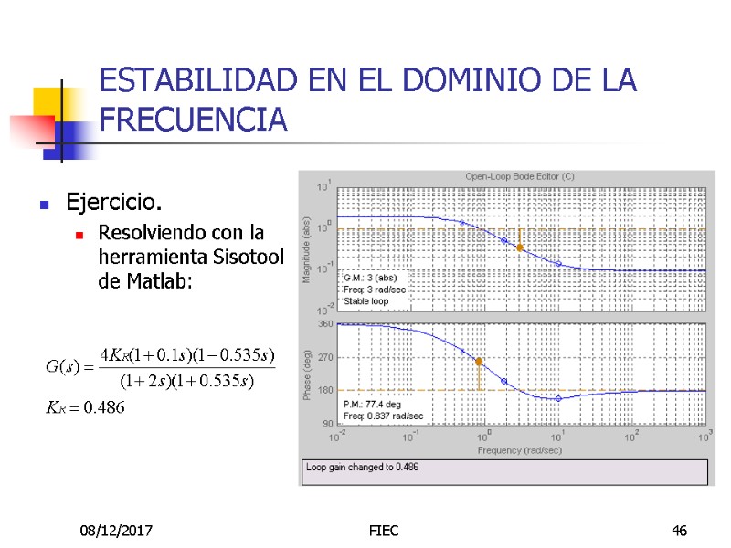 08/12/2017 FIEC 46 ESTABILIDAD EN EL DOMINIO DE LA FRECUENCIA Ejercicio.  Resolviendo con